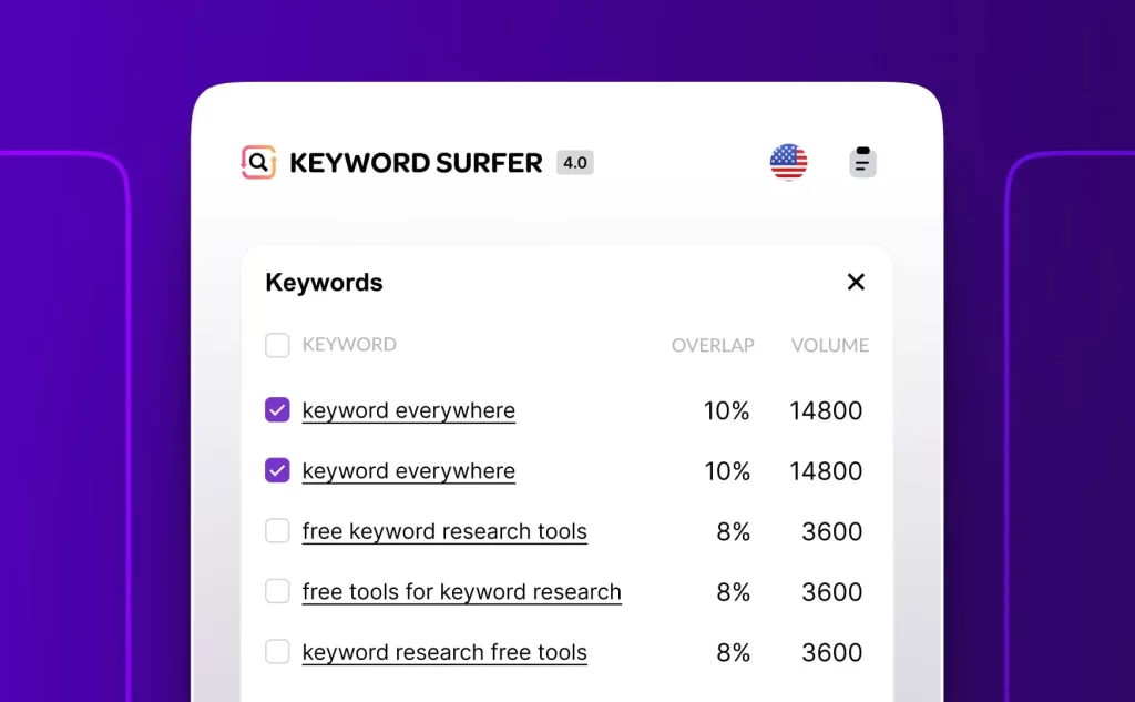 keyword surfer