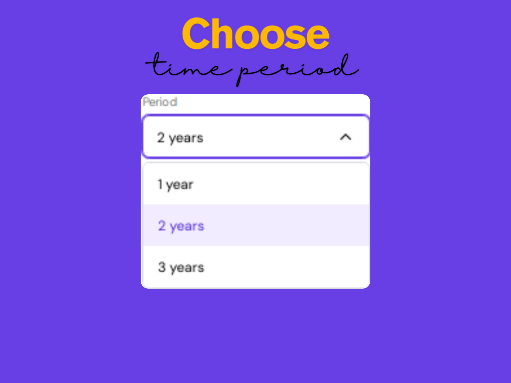 hostinger domain timeline
